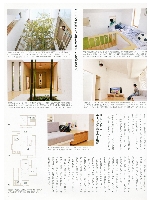 クロワッサン掲載記事１