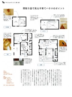 ナチュラル派の家づくり　横山彰人３