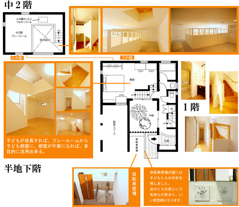 中庭のある家　DIY