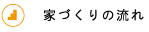 家づくりの流れ